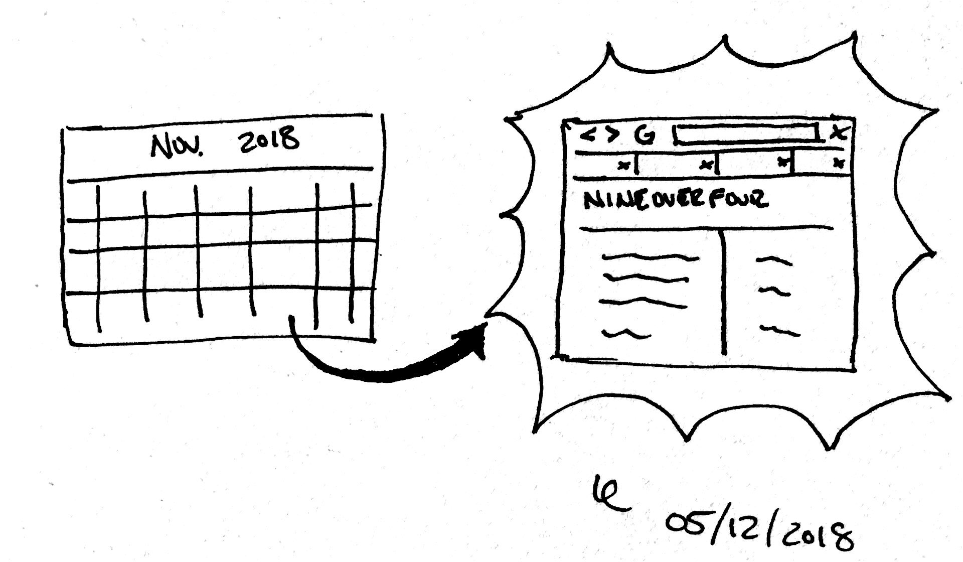 sketch of new website and calendar